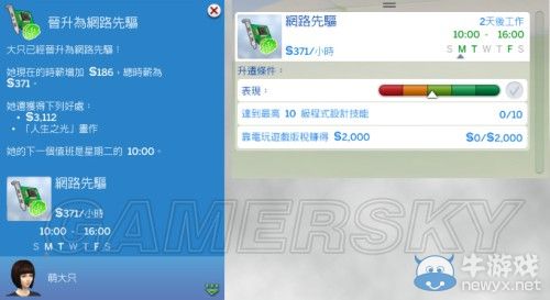 《模擬人生4》全職業(yè)等級屬性全覽