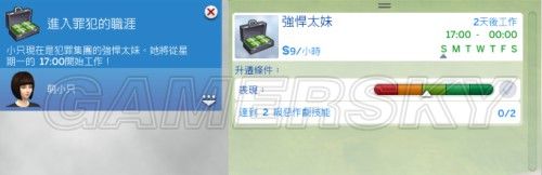 《模擬人生4》全職業(yè)等級屬性全覽