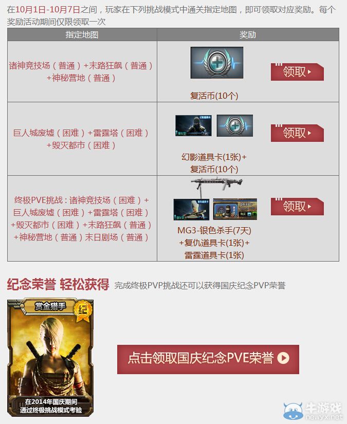 CF火線假日 完成任務(wù)領(lǐng)取大獎