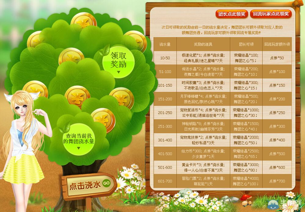 《QQ炫舞》舞團搖錢樹活動