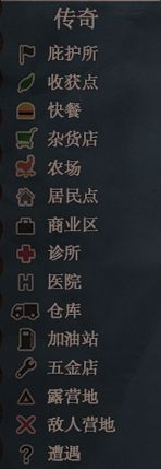 《死亡國度》幸存者系統(tǒng)圖文詳解