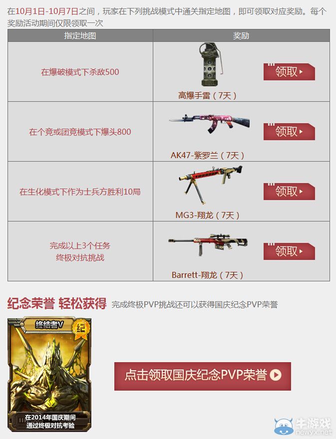 CF火線假日 完成任務(wù)領(lǐng)取大獎