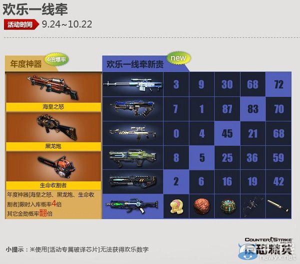 《csol》國慶節(jié)活動大全