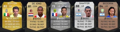 《FIFA 15》Ultimate Team模式中球員卡分類介紹