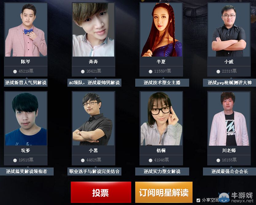 《逆戰》S4城市巡回賽解說投票抽極品槍活動