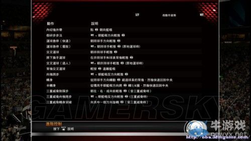 《NBA 2K15》全鍵位操作一覽