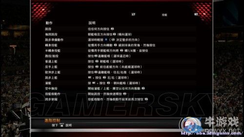 《NBA 2K15》全鍵位操作一覽