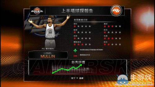 《NBA 2K15》游戲模式詳解