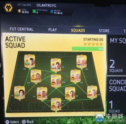 《FIFA 15》賽季冠軍攻略