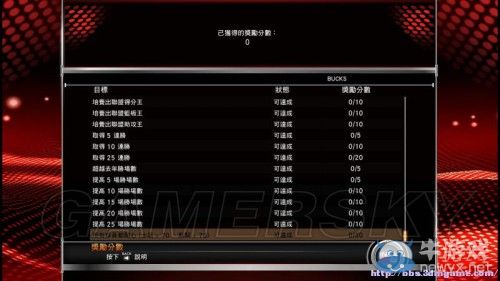 《NBA 2K15》游戲模式詳解