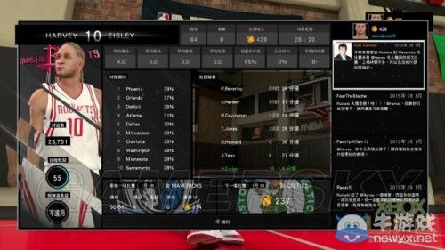 《NBA 2K15》上手圖文心得