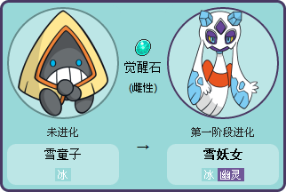 《我的世界》像素妖怪MOD教程