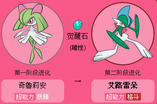 《我的世界》像素妖怪MOD教程