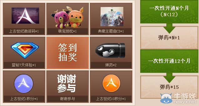 《上古世紀(jì)》QQ藍(lán)鉆搶激活碼活動