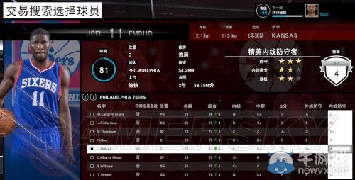 《NBA 2K15》王朝模式圖文心得