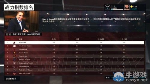 《NBA 2K15》傳奇經(jīng)理模式詳細(xì)圖文介紹
