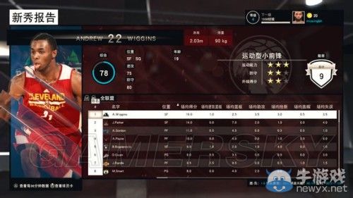 《NBA 2K15》傳奇經(jīng)理模式詳細(xì)圖文介紹
