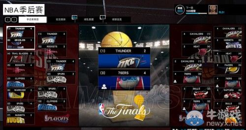 《NBA 2K15》王朝模式圖文心得