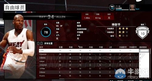 《NBA 2K15》王朝模式圖文心得