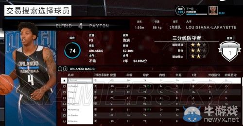 《NBA 2K15》王朝模式圖文心得