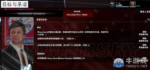 《NBA 2K15》王朝模式圖文心得