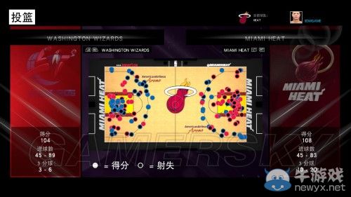 《NBA 2K15》奇才全明星難度實用打法心得