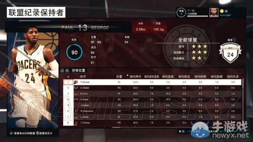 《NBA 2K15》傳奇經(jīng)理模式詳細(xì)圖文介紹