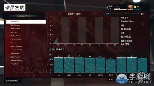 《NBA 2K15》傳奇經(jīng)理模式詳細圖文介紹