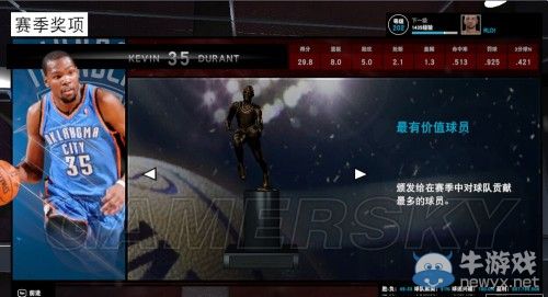 《NBA 2K15》王朝模式圖文心得