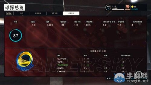 《NBA 2K15》傳奇經(jīng)理模式詳細圖文介紹