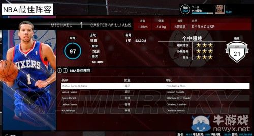 《NBA 2K15》王朝模式圖文心得