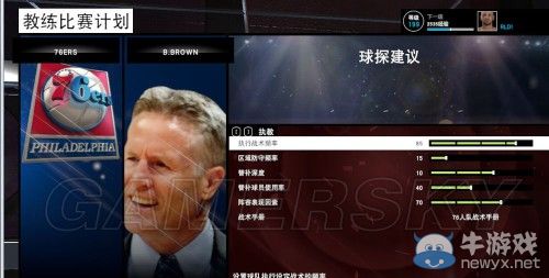 《NBA 2K15》王朝模式圖文心得