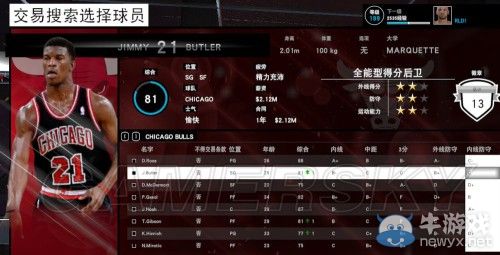 《NBA 2K15》王朝模式圖文心得