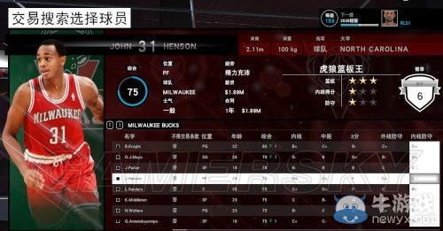 《NBA 2K15》王朝模式圖文心得