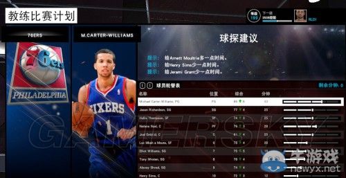 《NBA 2K15》王朝模式圖文心得