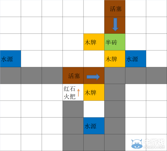 《我的世界》新手向刷怪塔制作教程