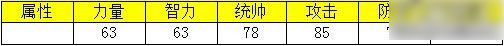 《加勒比海盜ol》攻略之英雄人物船長蒂格介紹