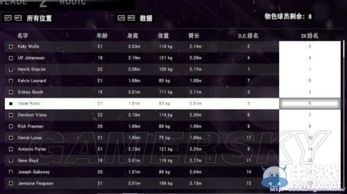 《NBA 2K15》球探及選秀功能圖文心得