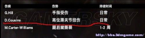 《NBA 2K15》球探及選秀功能圖文心得