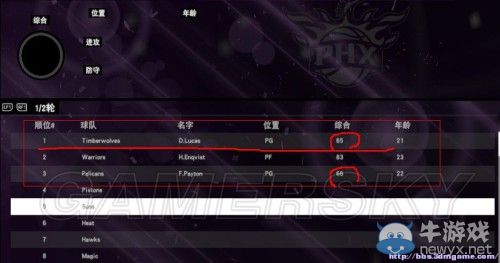 《NBA 2K15》球探及選秀功能圖文心得