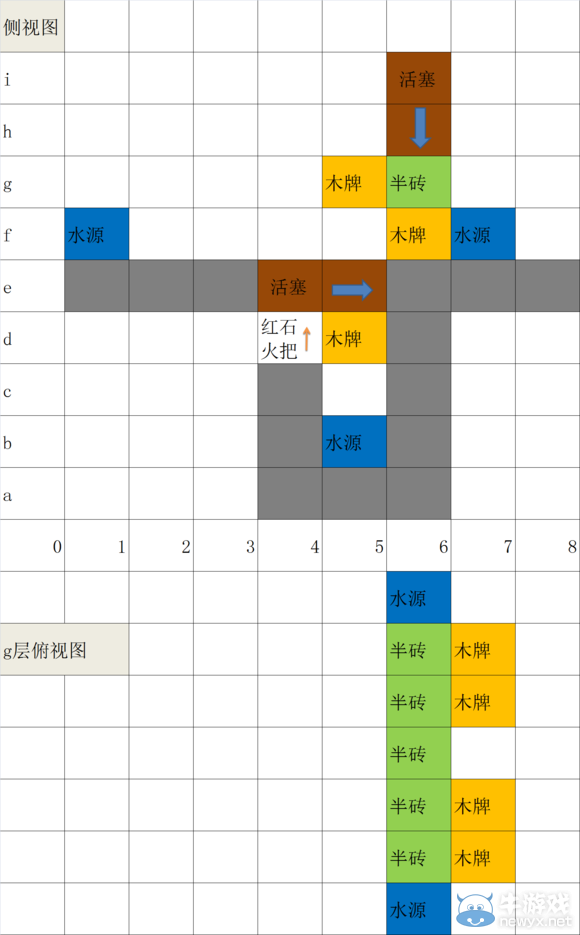 《我的世界》新手向刷怪塔制作教程
