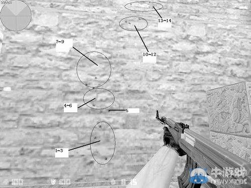 《反恐精英》AK與M4彈道詳解