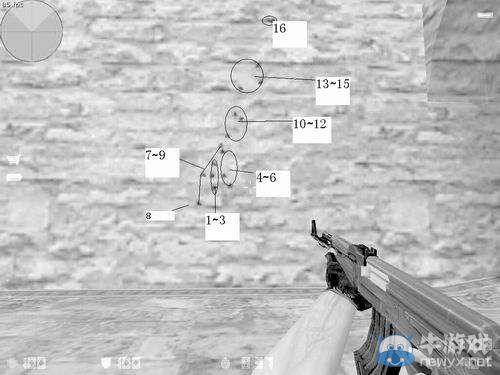 《反恐精英》AK與M4彈道詳解