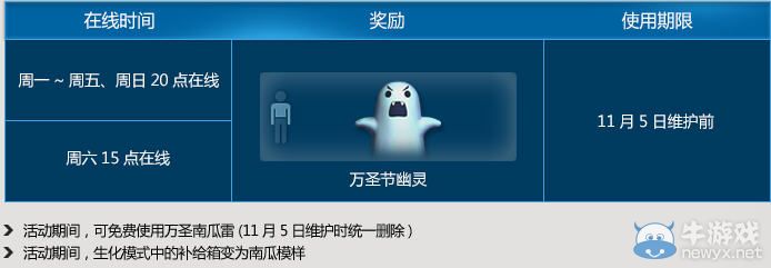 《csol》萬圣南瓜頭怎么得