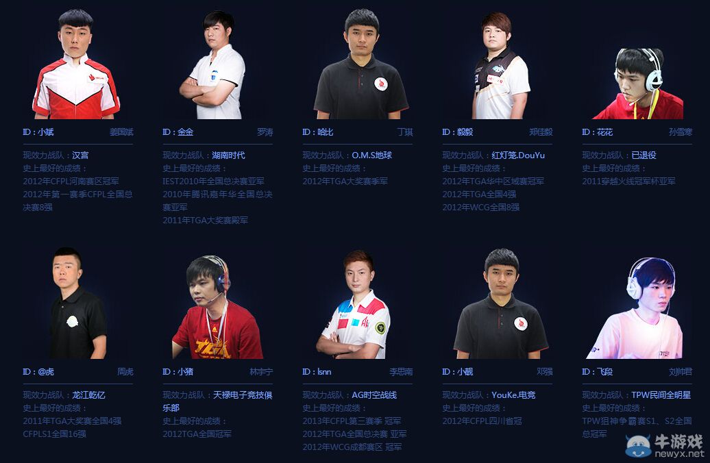 CF大神一起去TGC 史上最強狙擊爭霸賽