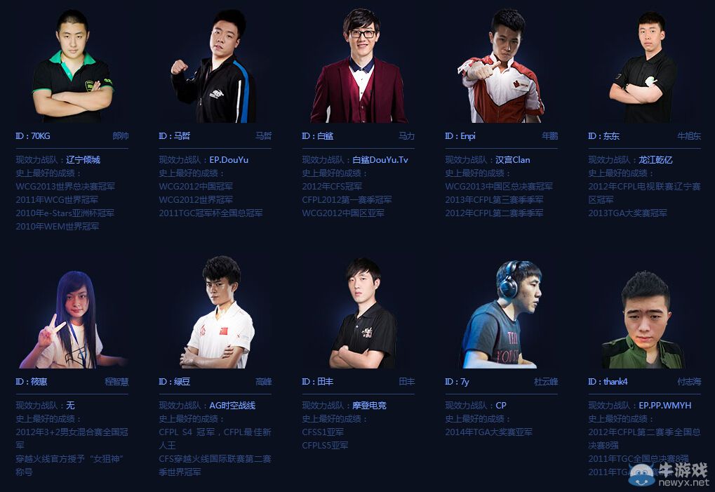 CF大神一起去TGC 史上最強狙擊爭霸賽