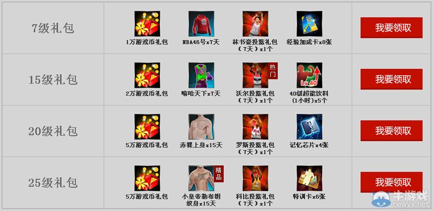 《NBA2K OL》星耀球場(chǎng)活動(dòng)
