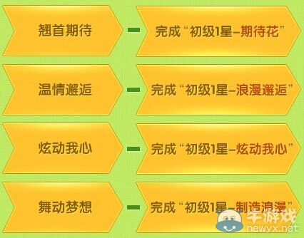 《QQ炫舞》10月許愿樹活動