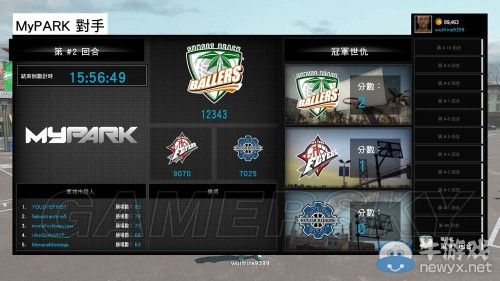 《NBA 2K15》線上我的公園模式圖文介紹