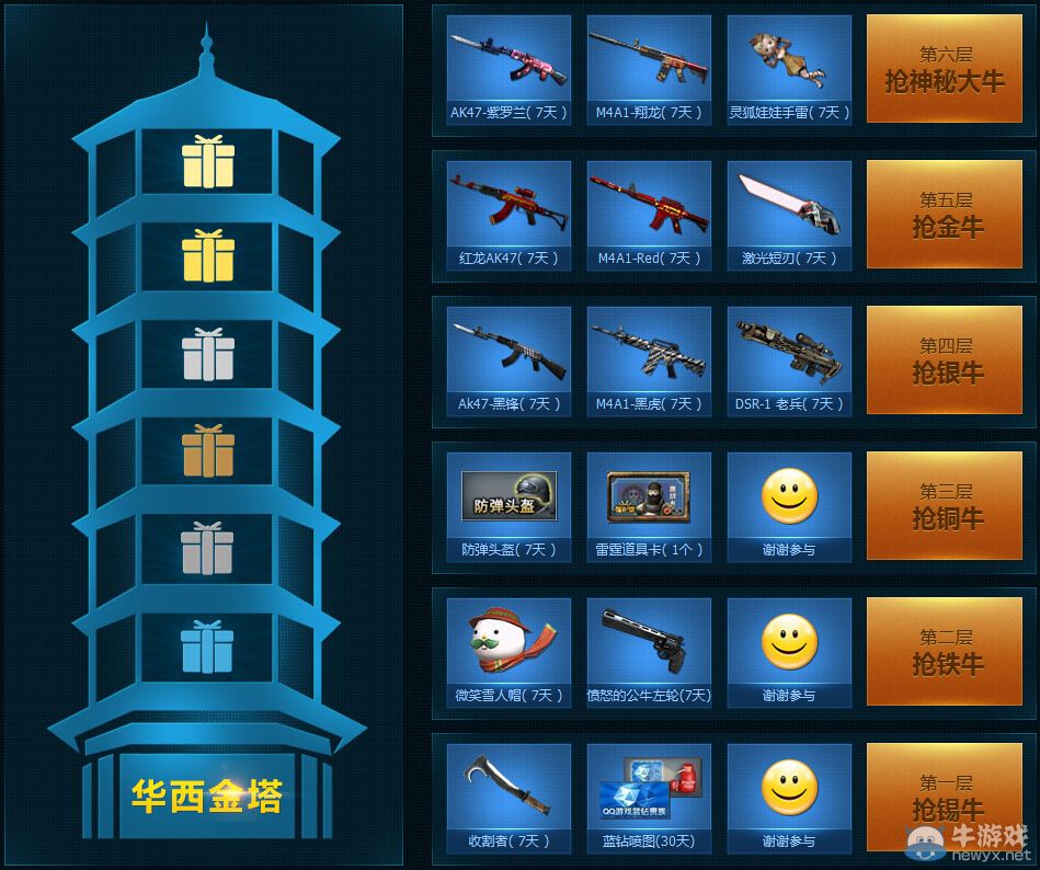 CF決勝中國第一村 爬塔領禮包